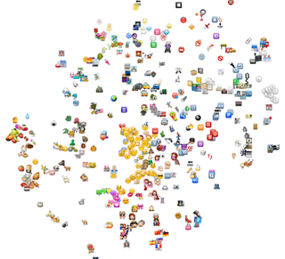 Illustration for article titled Emojis are Becoming the Dominant Language of Instagram